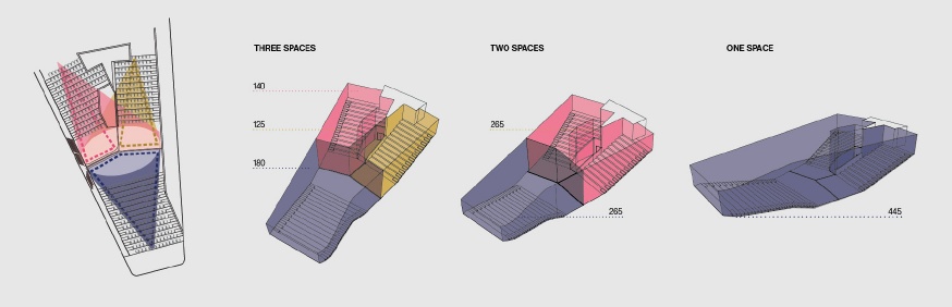 FLEXIBLE AUDITORIUM